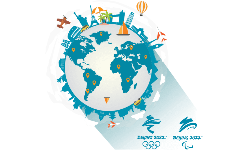 在美国连接到中国的代理 - GOTOCN